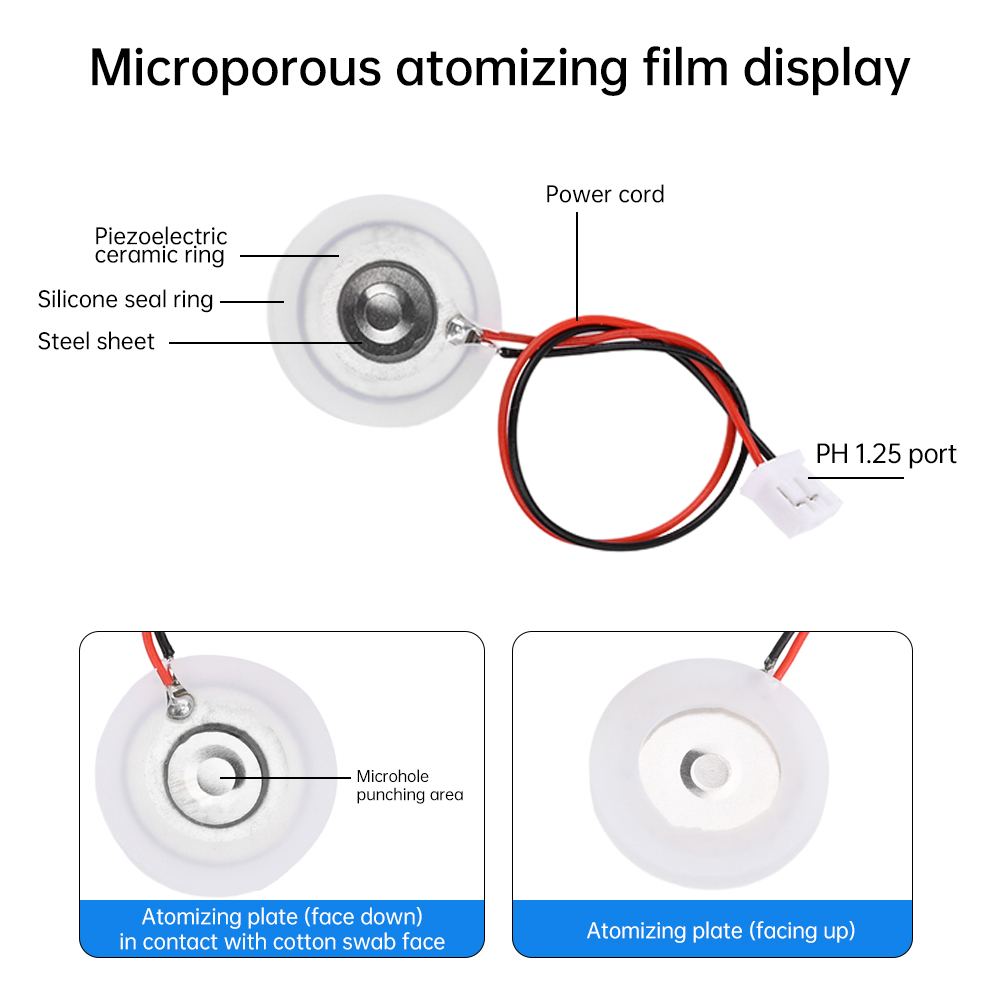 Modulo Atomizzatore Ultrasonic - Anthurium Crystallinum recensione e prezzo